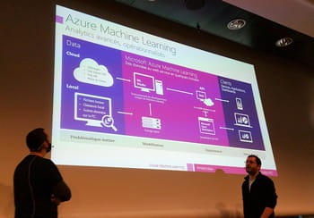 azure machine learning