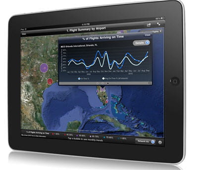 la dernière version de microstrategy mobile for ipad a été lancée le 21 avril