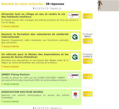 résultat du moteur lors d'une recherche sur charitic.fr