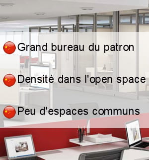 les bureaux en chine.