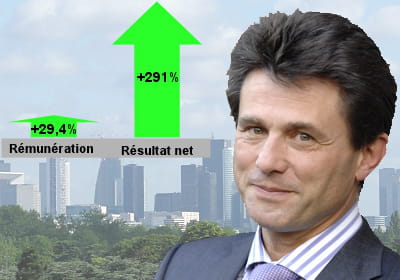 après une année 2008 très médiocre, les résultats d'axa ont littéralement