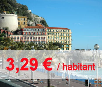 ces dépenses sont en baisse de 35,99%.