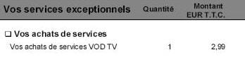 service de vod