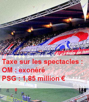 sources rapport besson sur la compétitivité du football, pour l'année 2007.