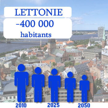 la lettonie perdra 400 000 habitants d'ici 2050.