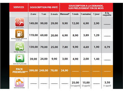 grille tarifaire des différents services