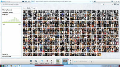 voici les 500 acteurs et actrices les plus connus, affichés sous pivot