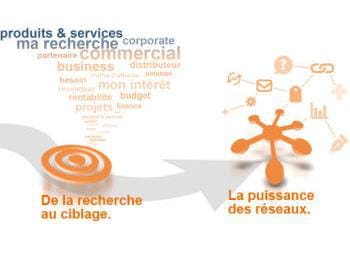 kadeal fournit des fiches entreprises aux commerciaux