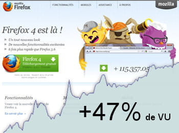 mozilla.com