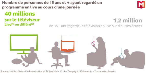 mediametrie2