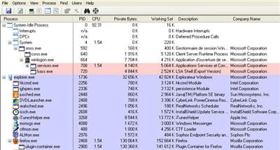 copie d'écran du logiciel process explorer au démarrage.