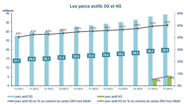 arcep3