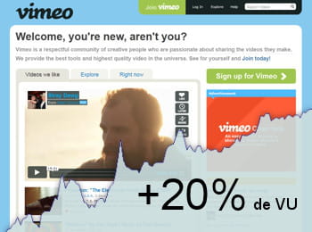 vimeo