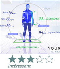 your shape vous 'calibre'