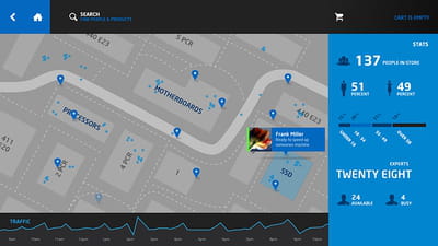 microsoft a travaillé sur une application de démonstration pour la vente en