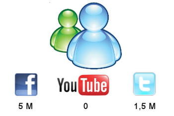 windows live messenger