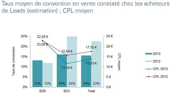 apli2