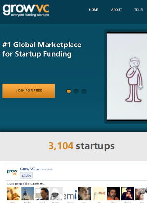 grow vc revendique un réseau de plus de 3 000 start-up