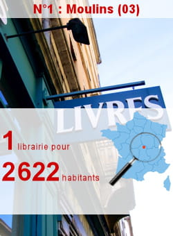 l'insee recense 8 libraire-papeteries à moulins.