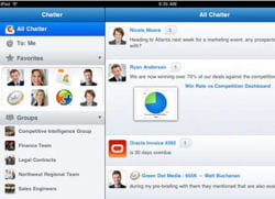 chatter mobile pour ipad et tablettes android est disponible par défaut dans la