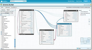 capture de lightning schema builder qui permet de créer des objets et champs