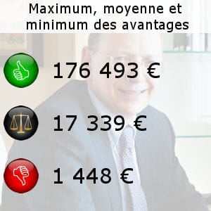 en arrière-plan, ben verwaayen (alcatel-lucent), deuxième patron à avoir touché