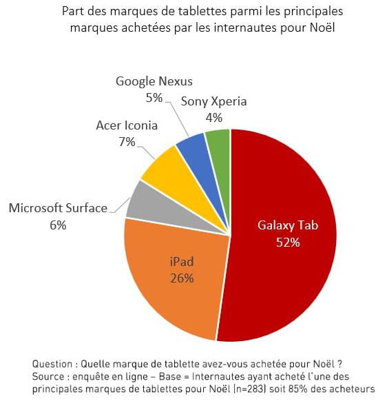 kantar3