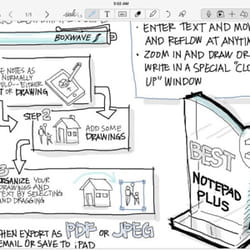 noteplus, ou l'illusion de rédiger sur du papier.