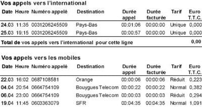 appels internationaux et sur mobiles