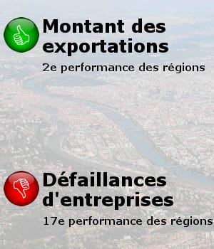 en arrière-plan, une vue de lyon.