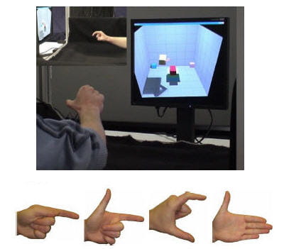 le tactile est déjà dépassé.