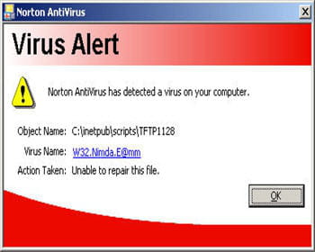 ce ver de messagerie de 2001 n'appréciait pas les serveurs microsoft iis.