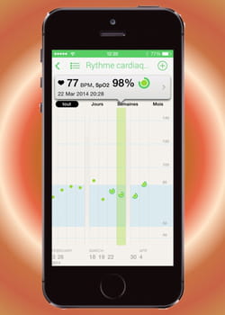 l'application withings pulse mesure minute par minute les données