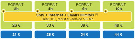 laposte