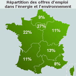 chiffres du premier trimestre 2010.