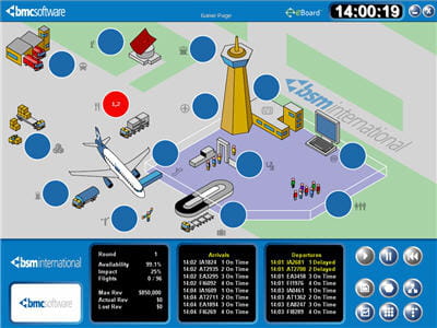 bmc a fait de l'aéroport son terrain de jeu. un environnement bien connu des