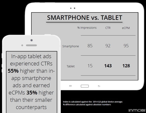 inmobi2