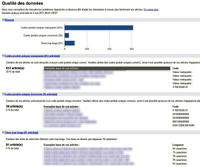 capture d'écran de la page qualité des données de google merchant center