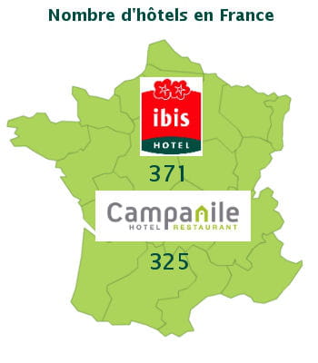 en france, ibis et campanile maillent l'ensemble du territoire.