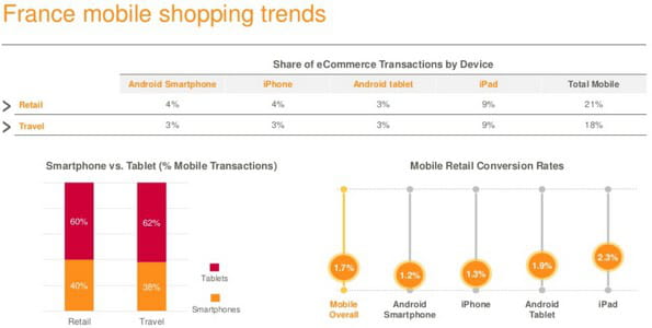 criteo2