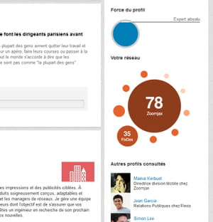 la réprésentation en graphique simplifie la lecture des informations.