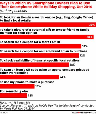 emarketer2