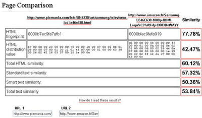 le site duplicatecontent.net permet de mesurer précisément la duplication de