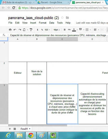 les google apps, solutions bureautiques concurrentes de microsoft office 365,