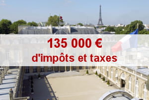 il s'agit de la somme prévue en 2008.