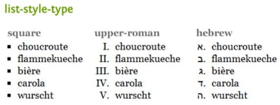 exemple de puces graphiques générées par la propriété list-style-type.
