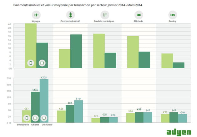 adyen3