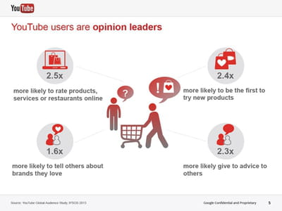 ipsos1