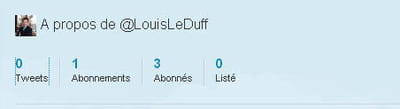 ses statistiques.
