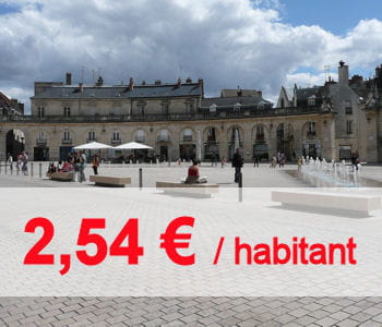 ces dépenses sont en hausse de 0,74% sur un an.